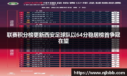 米兰
