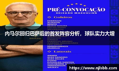 内马尔回归巴萨后的首发阵容分析，球队实力大增