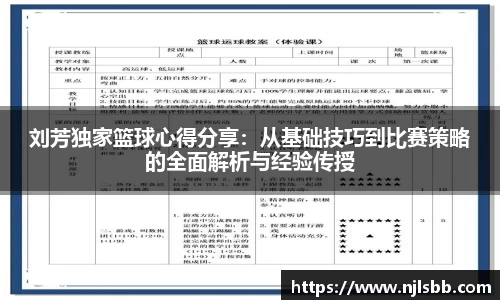 刘芳独家篮球心得分享：从基础技巧到比赛策略的全面解析与经验传授